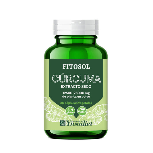 Cúrcuma