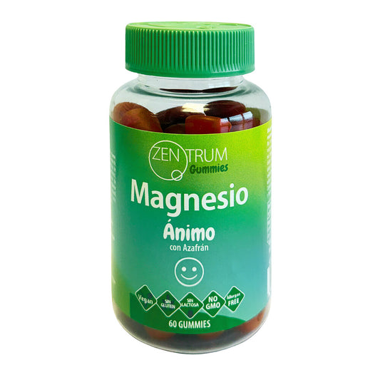 Magnesio Ánimo.